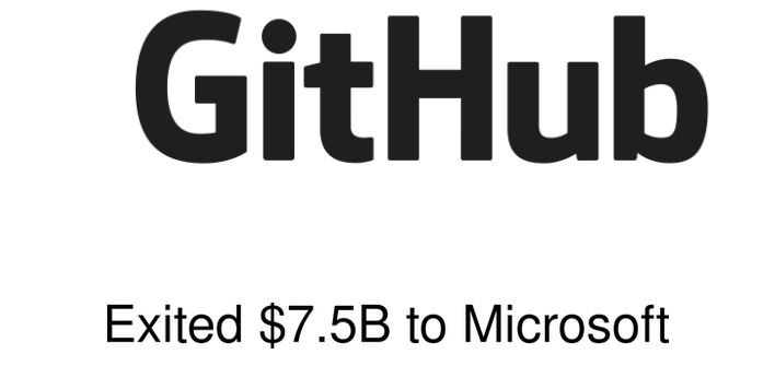 GitHub logo — exited to Microsoft for $7.5B