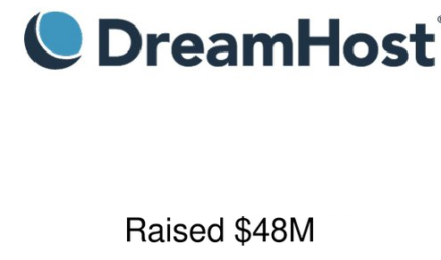 DreamHost logo — raised $48M