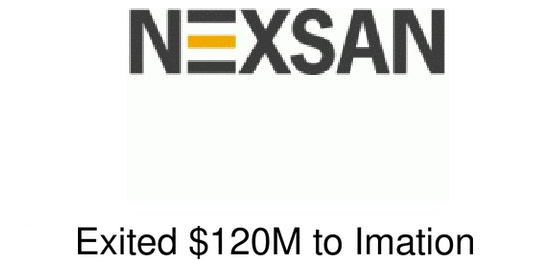 Nexsan logo — exited to Imation for $120M