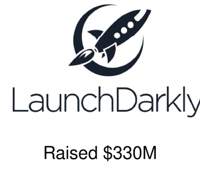 LaunchDarkly logo — raised $330M