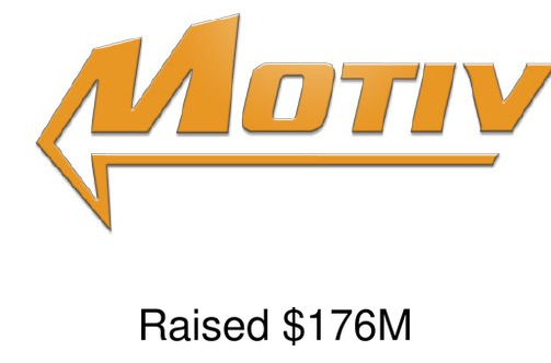 Motiv logo — raised $176M