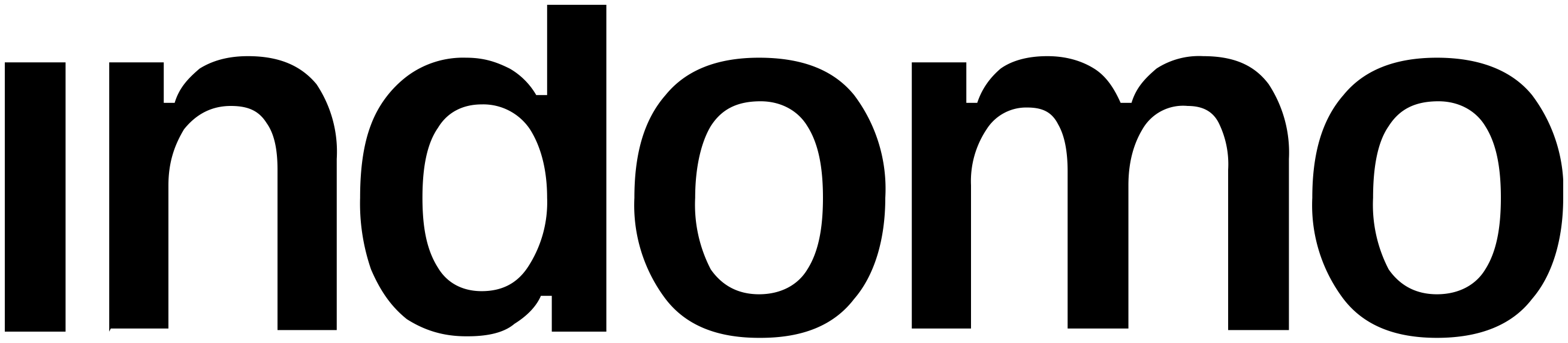 Indomo